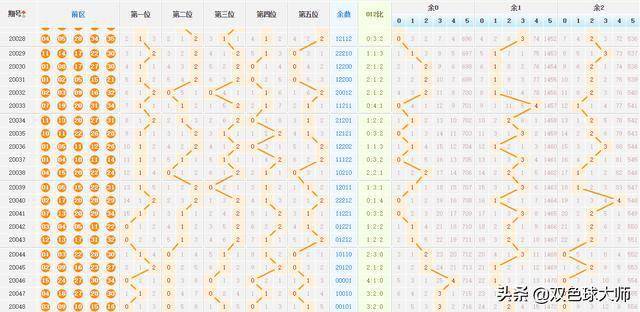 2024年新澳门特马直播