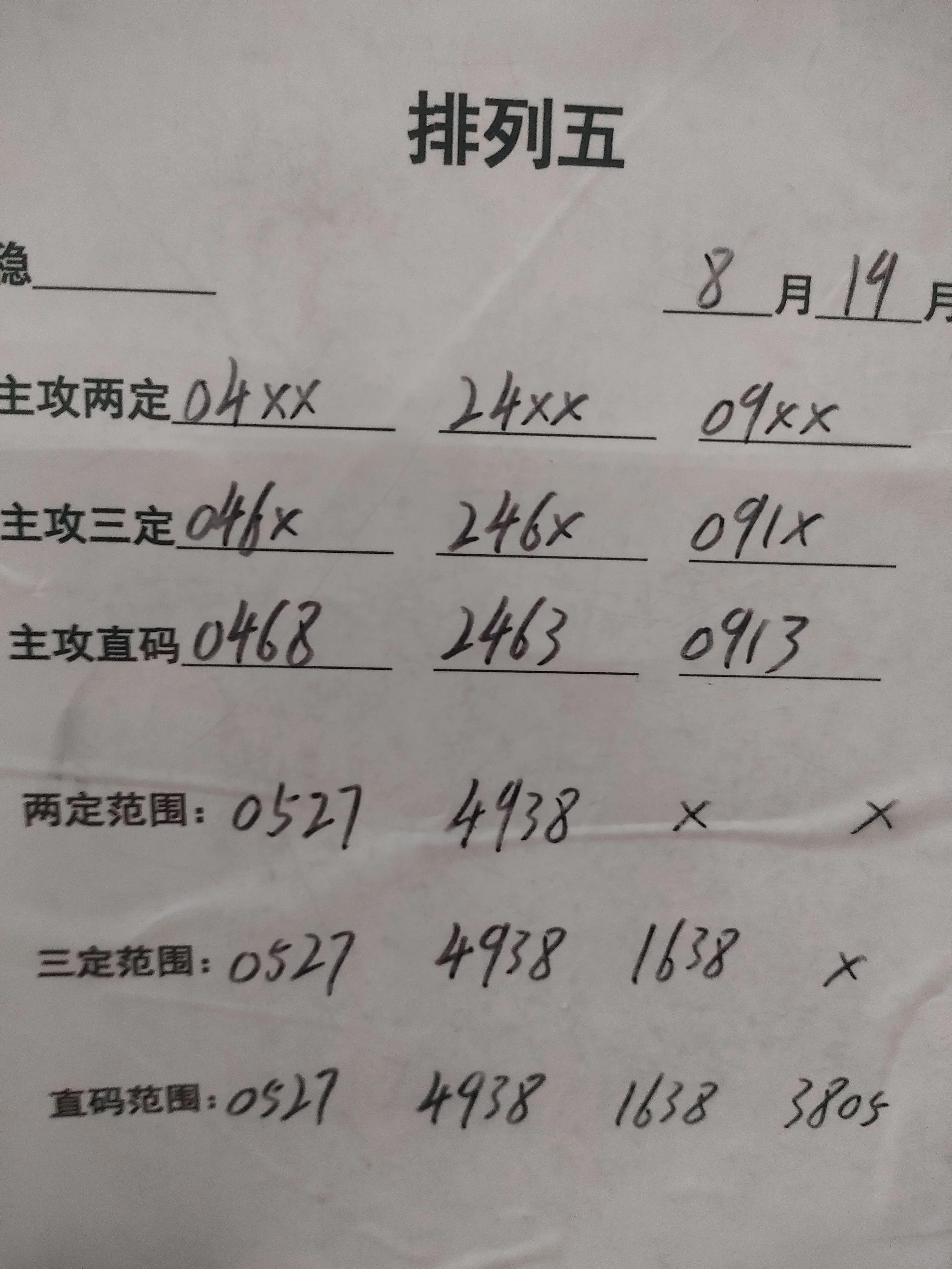 36选7第六位走势图，解码数字背后的奥秘