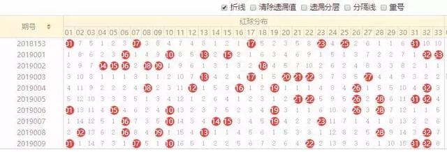 辽宁35选7彩票走势图，解码数字背后的奥秘