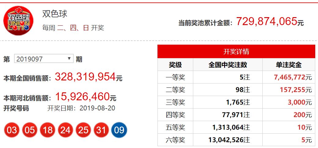 8月13日双色球开奖，梦想与幸运的碰撞