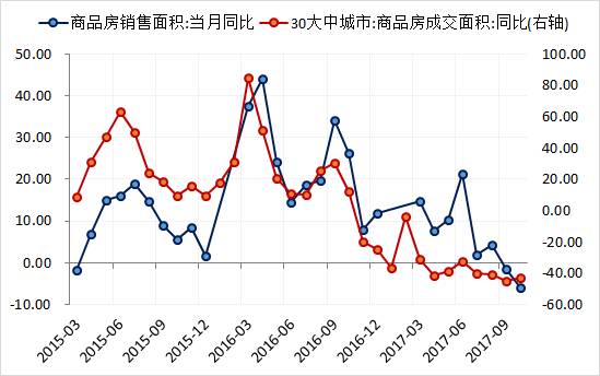 2005年3D开奖数据走势分析，透视数字背后的规律与趋势