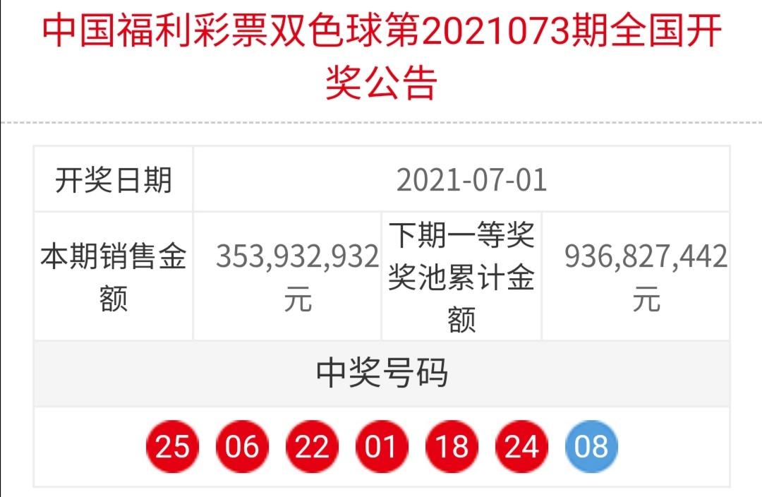 双色球2021073期开奖揭晓，梦想与幸运的碰撞