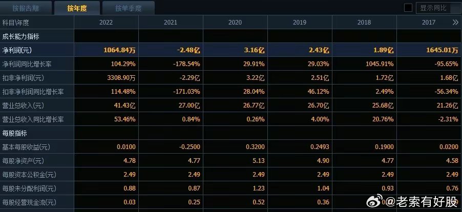 2018年全年开奖记录查询直播，透视数字背后的幸运与希望