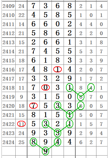 马会管家婆开奖结果，一场数字游戏的背后与现实生活的交织