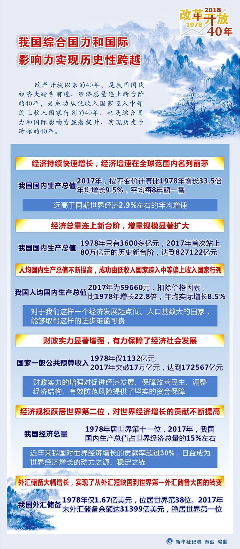 2024新奥历史开奖记录，揭秘数字背后的故事与影响