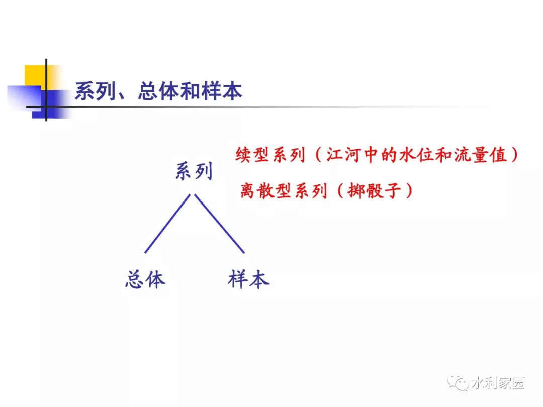 数字规律与趋势