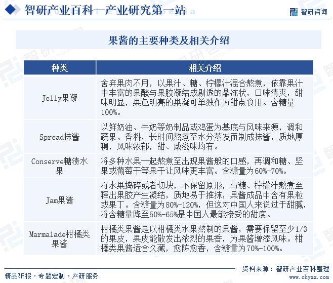 2025年澳彩免费公开资料