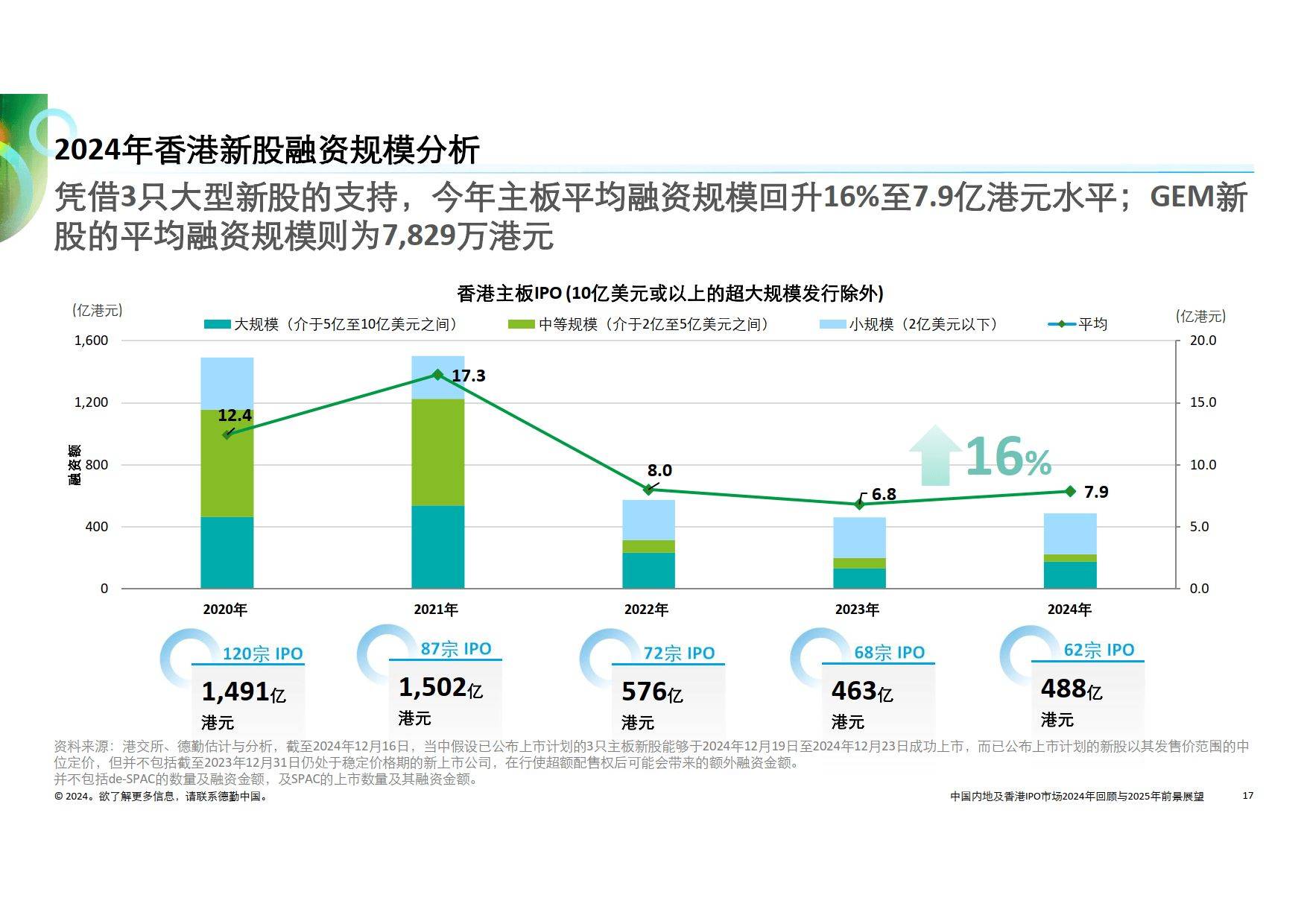 2025年香港历史开奖结果，回顾与展望