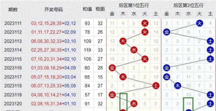 2023年今晚香港特马揭秘，理性购彩，共享幸运时刻