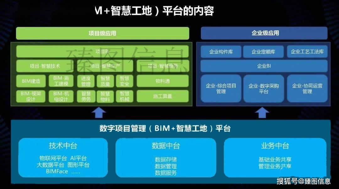 2025新澳免费资料内部玄机，解锁未来商业的秘密武器