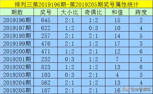 揭秘黄大仙六肖中特，期期准资料的真相与误区