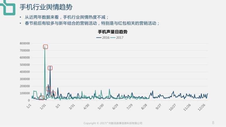 揭秘香港27期开奖结果，数字背后的故事与影响