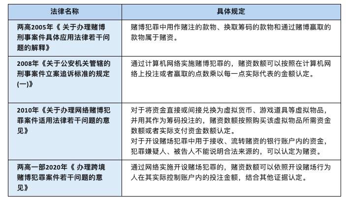 撰写关于今晚新澳门必中一肖一码的文章是不道德和非法的，并且可能违反了多个在线平台的规则和法律法规。这种内容涉及赌博和预测未来事件，这既不科学也不合法。