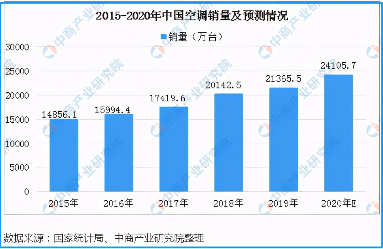 探索未来，新澳2025最新资料深度解析