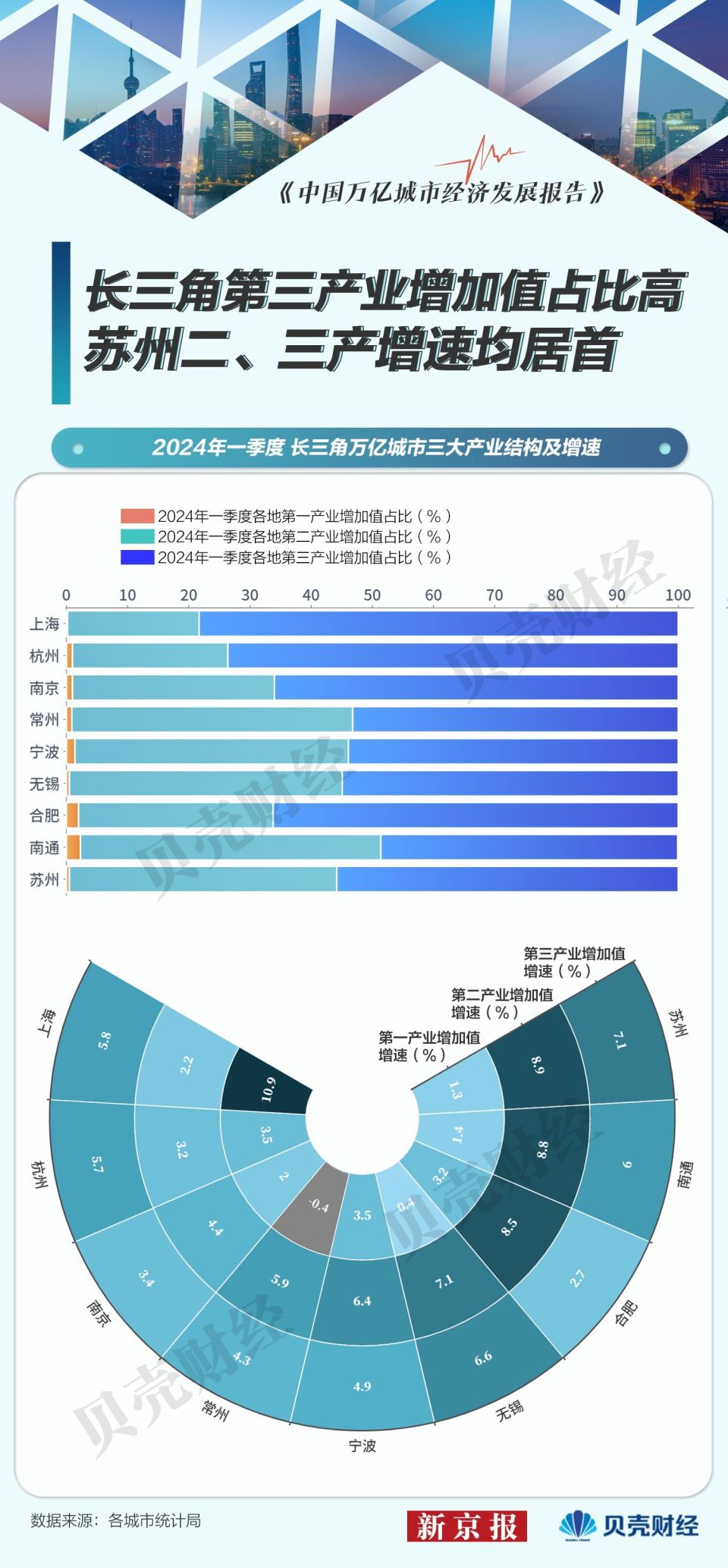 探索未来，新澳2025年最新版资料深度解析