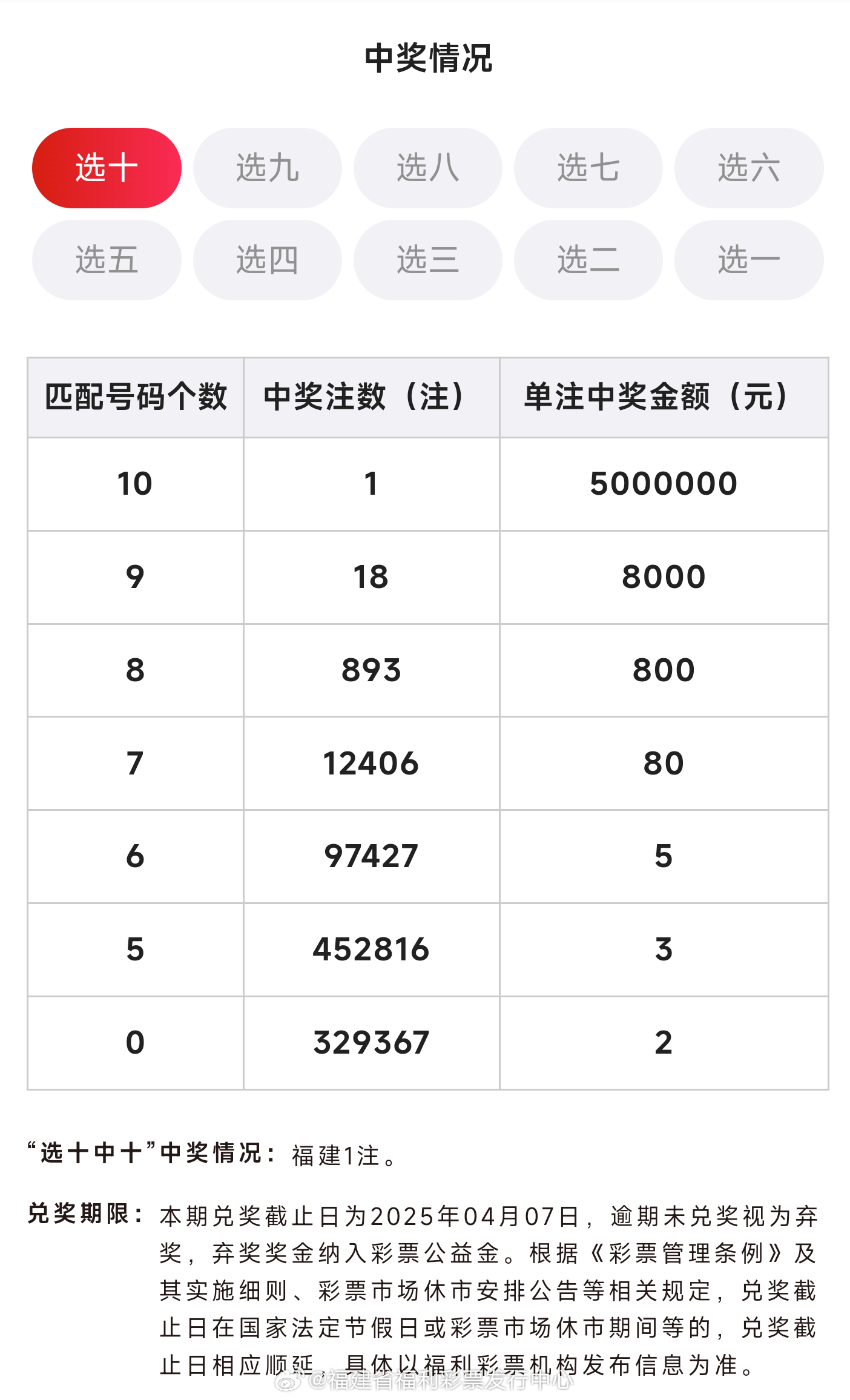 新奥门开奖结果2025，数字时代的彩票新篇章