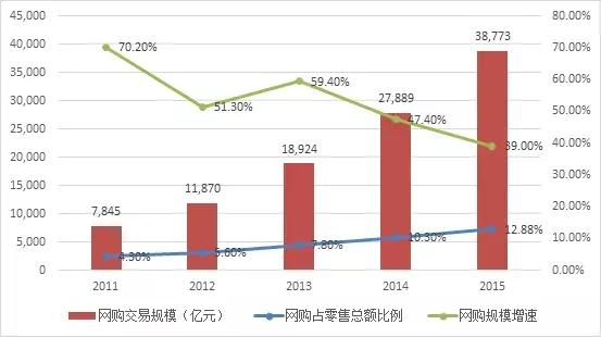 2025新澳天天开奖资料大全，揭秘未来彩票趋势与策略