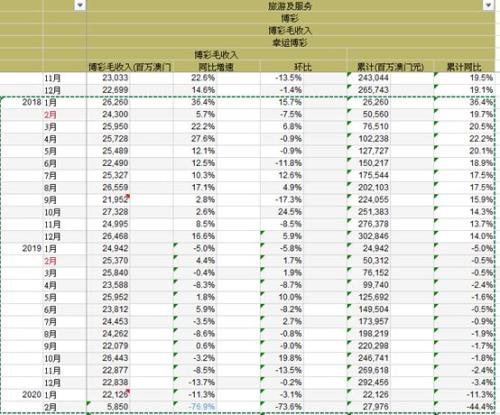 澳门天天开好彩，2024年精准24码的奥秘