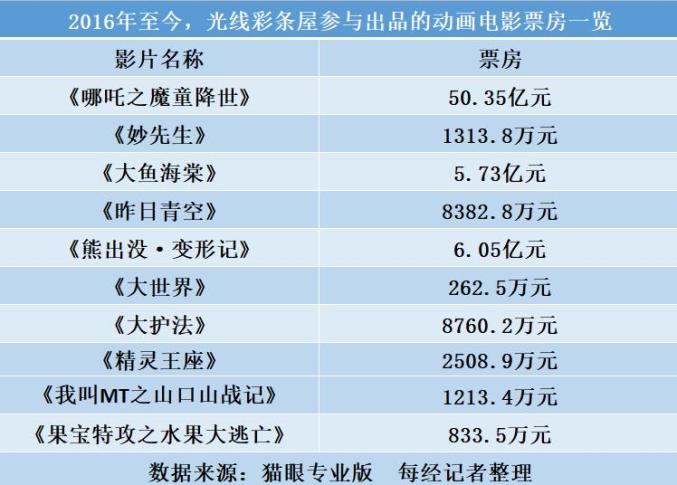 2021年澳门码开奖结果记录，数字背后的幸运与期待