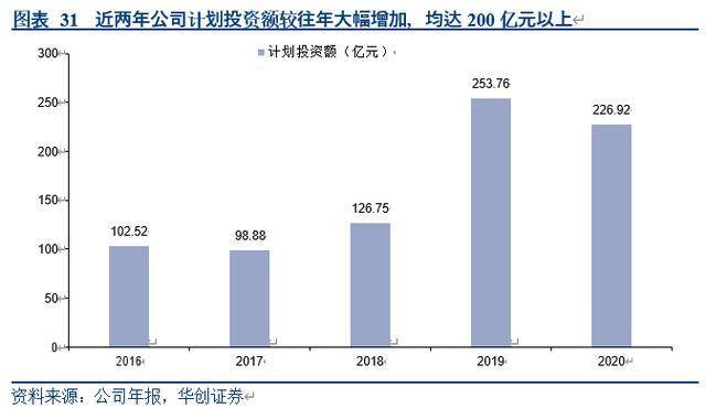 2021年澳门三头123696资料解析，深度剖析与未来展望