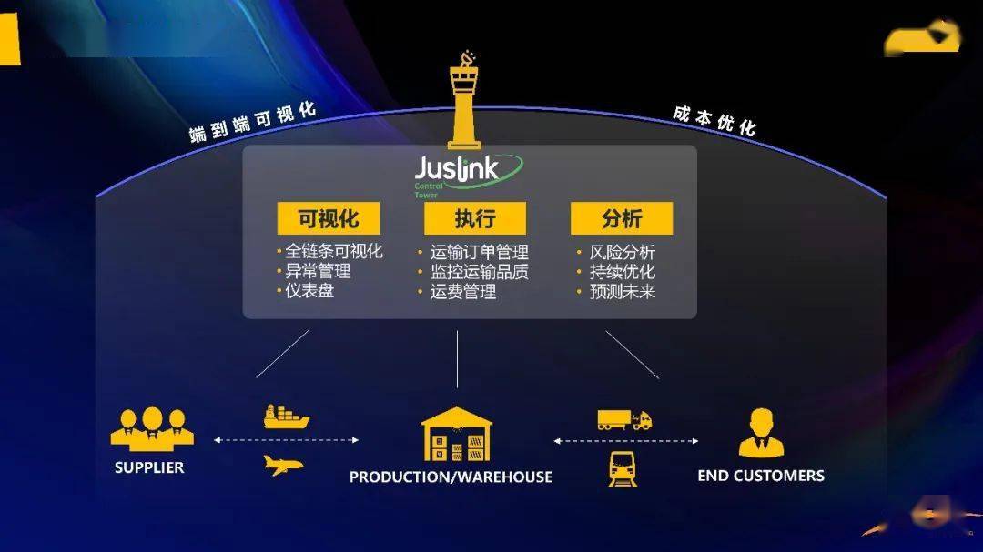 2024新奥历史开奖记录 第2页