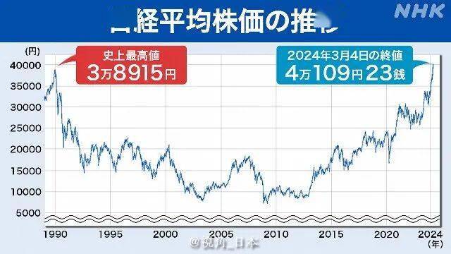 2024年香港历史开奖记录65期，回顾与展望