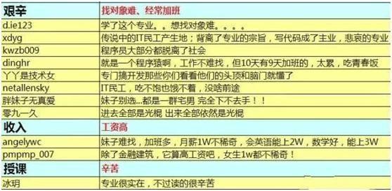 澳门六开奖结果资料查询，揭秘新时代的幸运之门