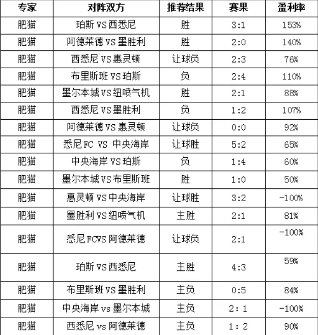 澳客网，快速出款，彩99的安心之选