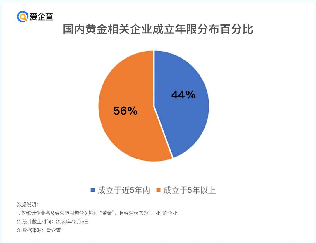 2023年香港历史开奖号码记录，透视数字背后的故事