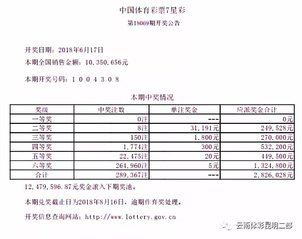 澳门六开彩开奖结果查询，2021年回顾与展望