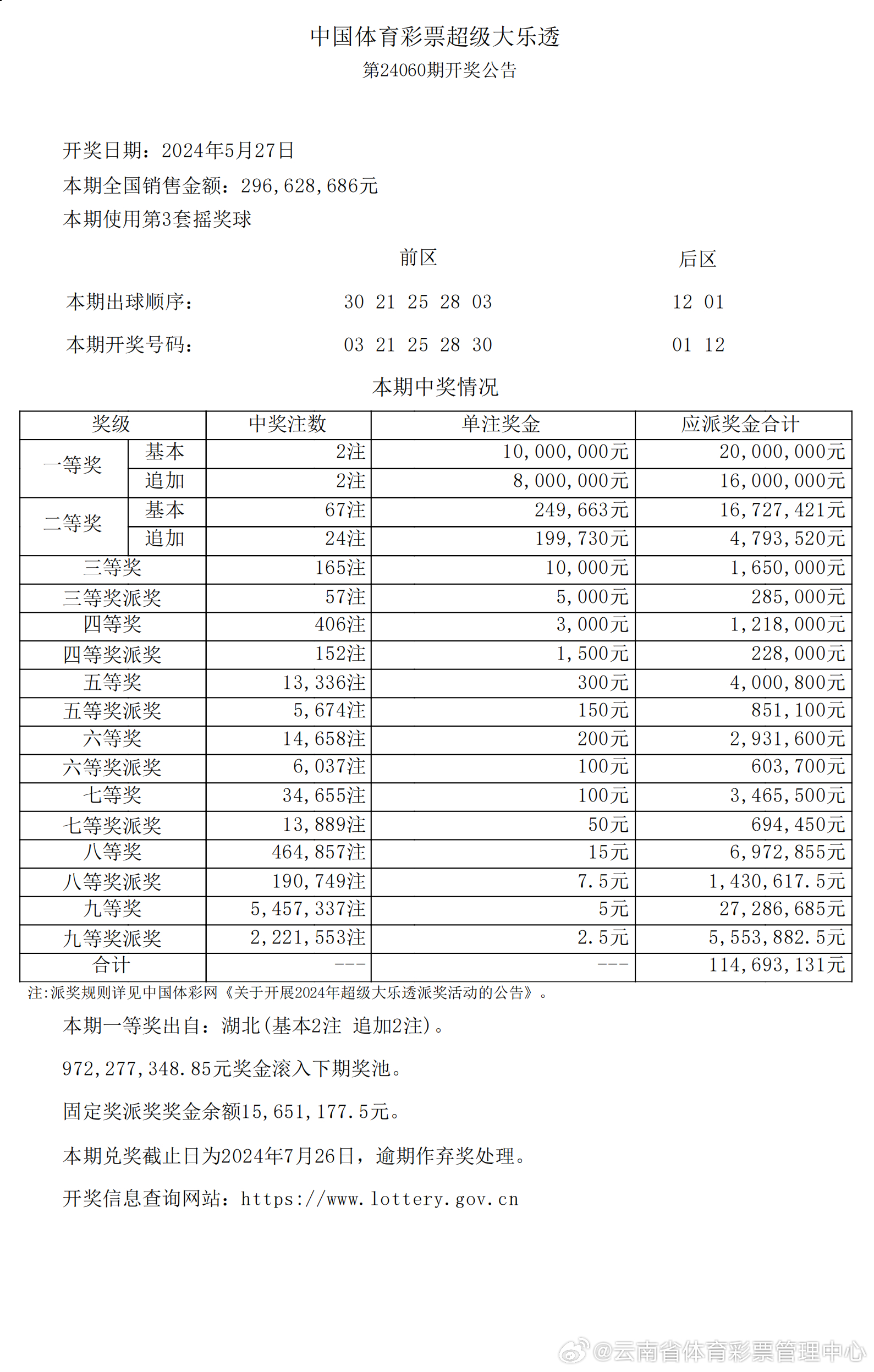 2024新奥历史开奖记录29期，探索数字背后的奥秘与启示