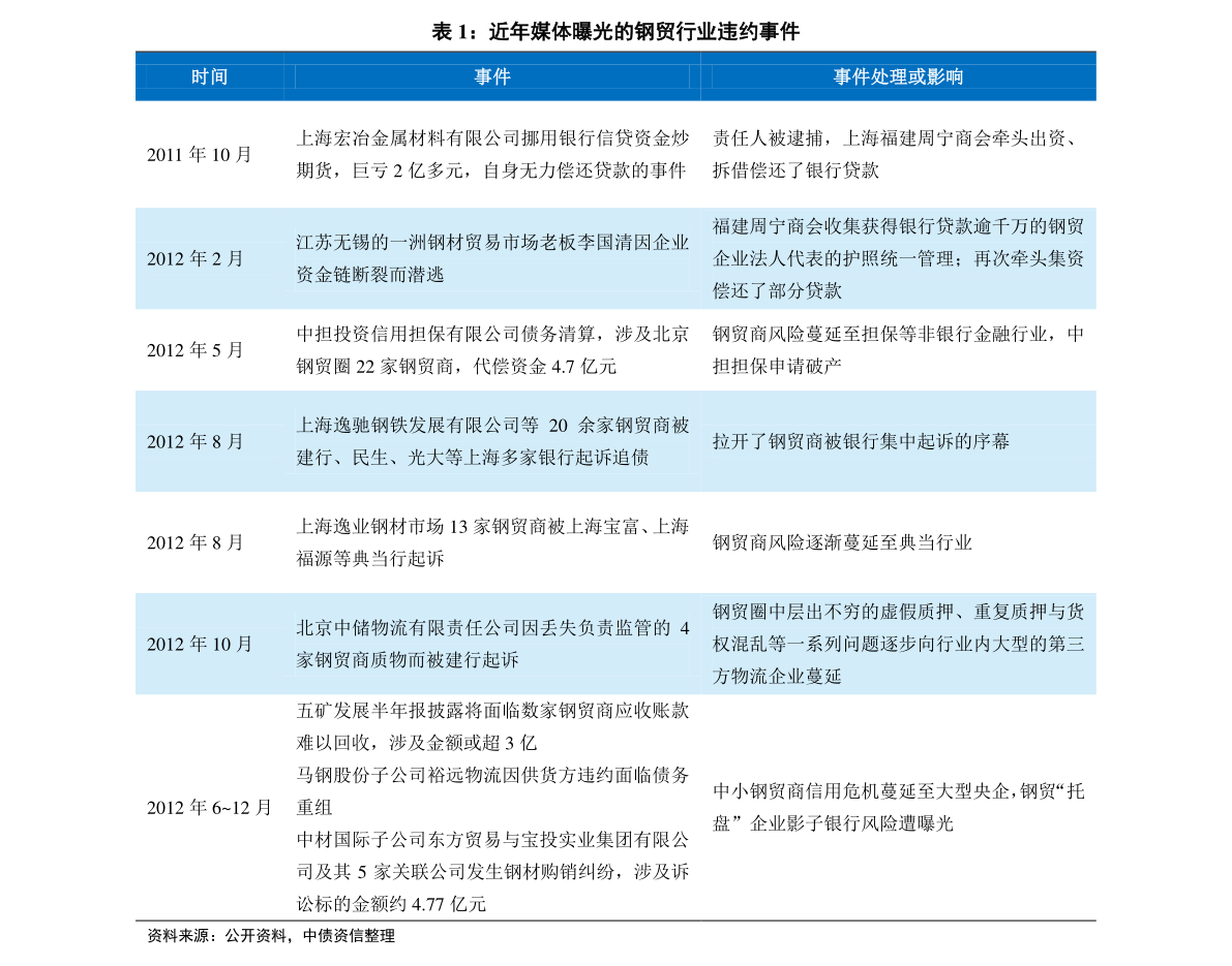 2024新奥历史开奖记录49期，揭秘数字背后的故事与趋势