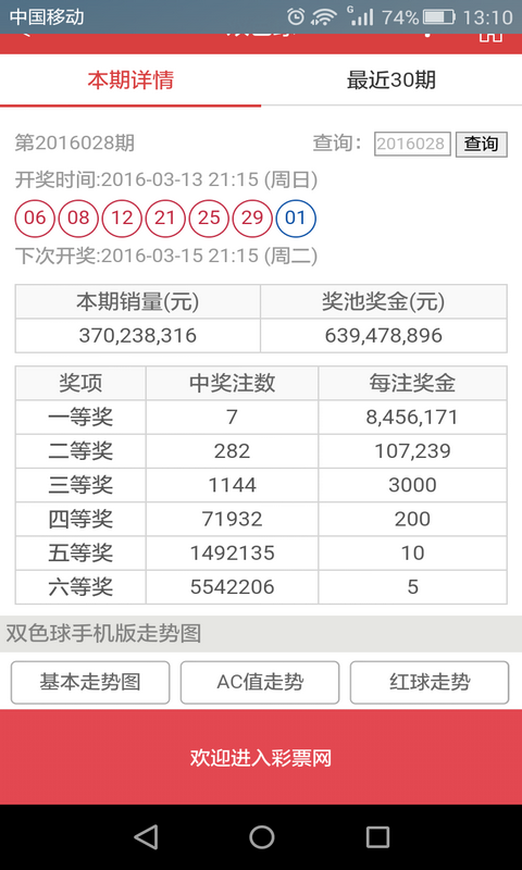 澳门最新开奖结果，揭秘澳门六开彩的魅力与影响