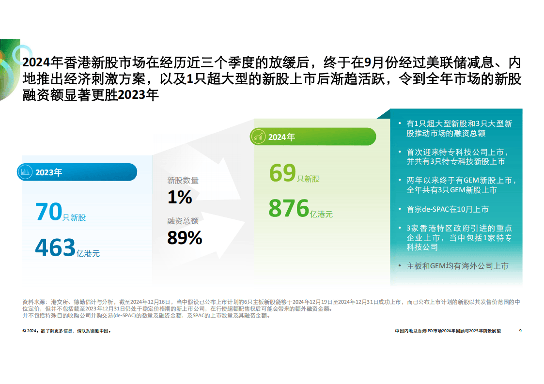 2024年香港历史开奖结果，回顾与展望