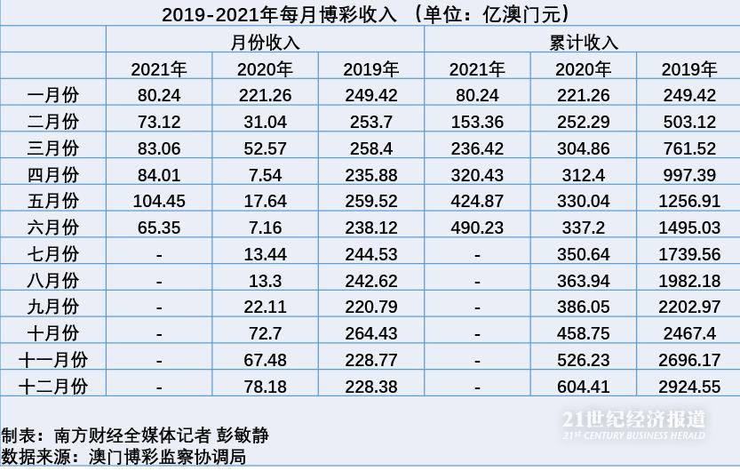 澳门六开彩今日揭晓，幸运数字背后的文化与期待