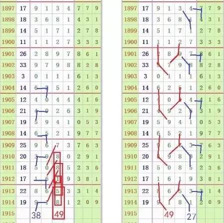 七星彩南海论坛，数字背后的智慧与机遇