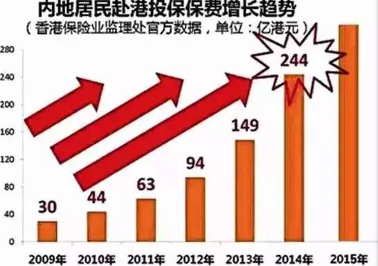 2023年香港开奖结果