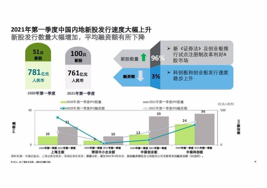 2021年香港马会今期开奖，回顾与展望