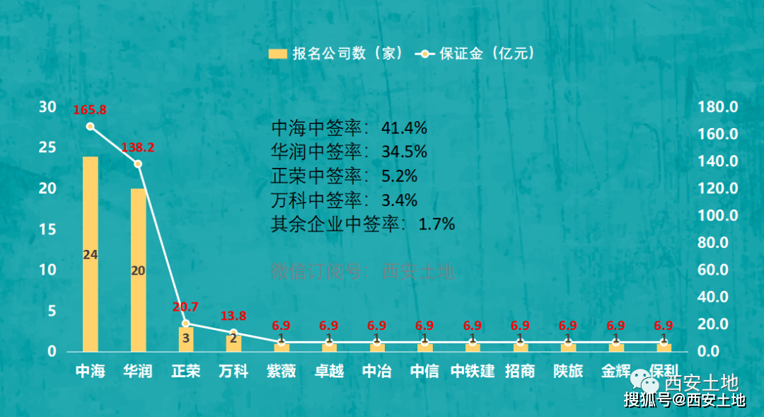 揭秘平特一肖，一场数字与概率的较量