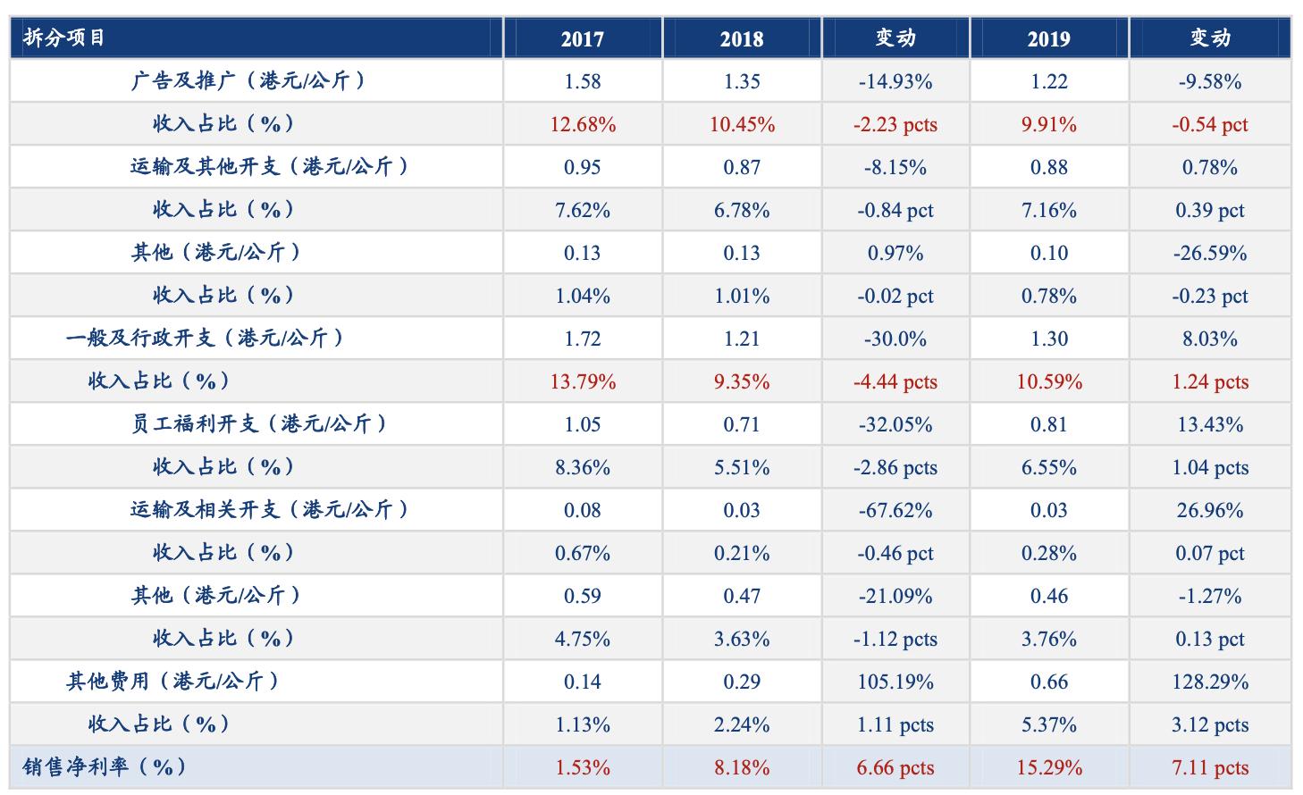 蓝月亮，点亮网络世界的璀璨明珠