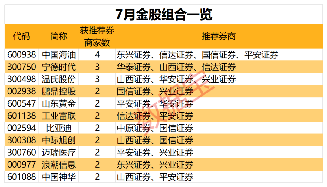 探秘香港今期开奖结果，71期揭秘与回顾