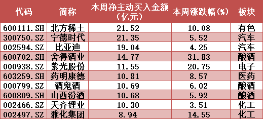 澳门码开奖结果