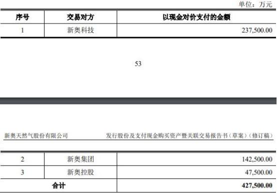 2024新奥历史开奖记录85期，探索数字背后的奇迹与未来展望