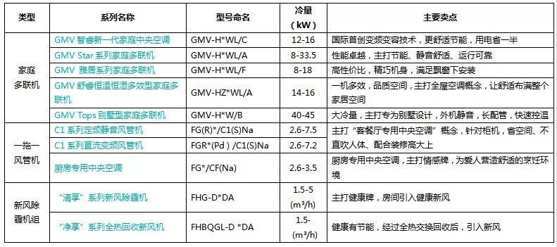 澳门资料大全，免费全网最全指南