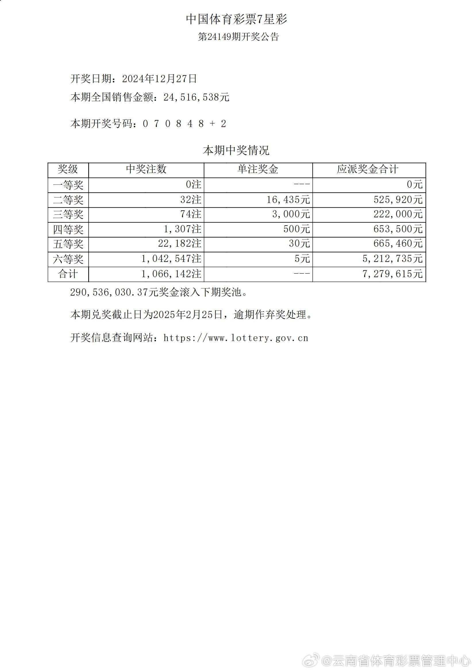 2021年今晚澳门彩开奖结果，揭秘与展望