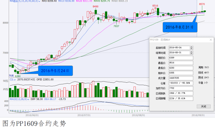 2023今晚澳门开特马，揭秘背后的概率与乐趣