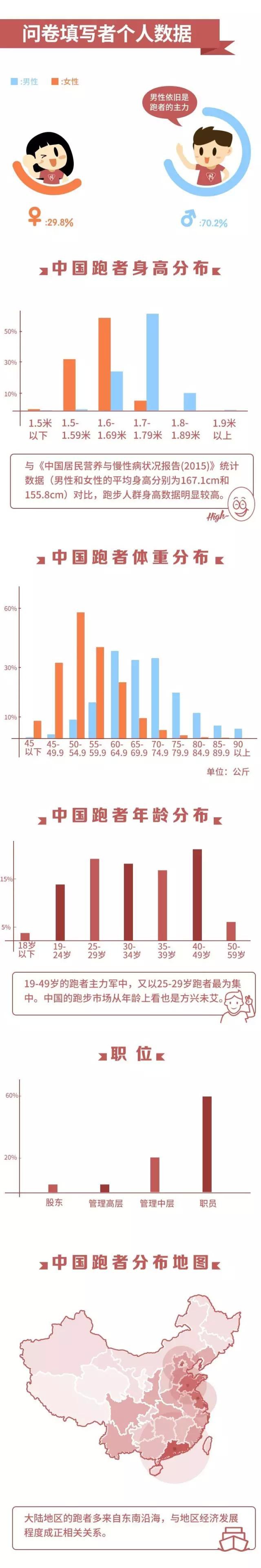 2019年香港开奖结果