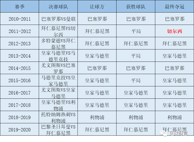 澳门彩库4949，免费资料与理性投注的平衡