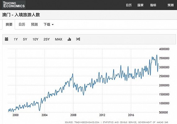 澳门特马，2024年53期今晚开奖的神秘与期待