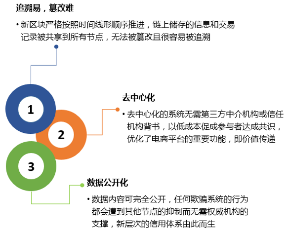 概率论